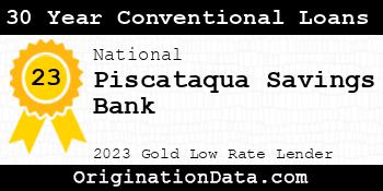 Piscataqua Savings Bank 30 Year Conventional Loans gold