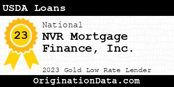 NVR Mortgage Finance USDA Loans gold