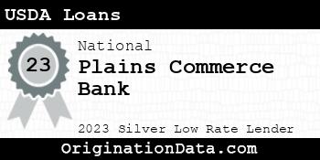 Plains Commerce Bank USDA Loans silver