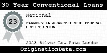 FARMERS INSURANCE GROUP FEDERAL CREDIT UNION 30 Year Conventional Loans silver