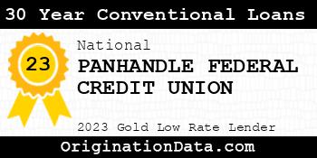 PANHANDLE FEDERAL CREDIT UNION 30 Year Conventional Loans gold
