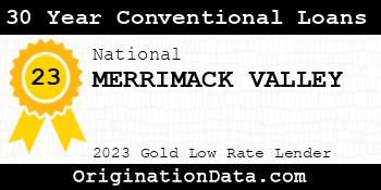 MERRIMACK VALLEY 30 Year Conventional Loans gold