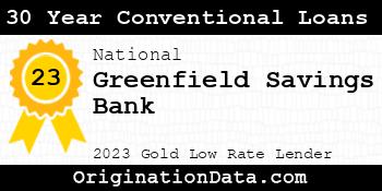 Greenfield Savings Bank 30 Year Conventional Loans gold