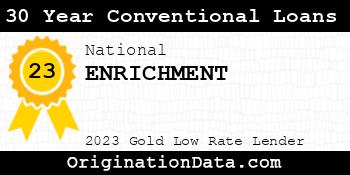 ENRICHMENT 30 Year Conventional Loans gold