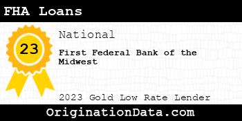 First Federal Bank of the Midwest FHA Loans gold
