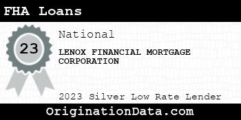 LENOX FINANCIAL MORTGAGE CORPORATION FHA Loans silver