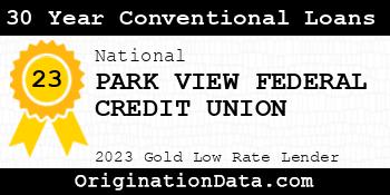 PARK VIEW FEDERAL CREDIT UNION 30 Year Conventional Loans gold