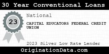 CAPITAL EDUCATORS FEDERAL CREDIT UNION 30 Year Conventional Loans silver