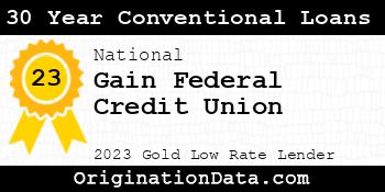 Gain Federal Credit Union 30 Year Conventional Loans gold