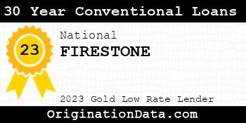 FIRESTONE 30 Year Conventional Loans gold