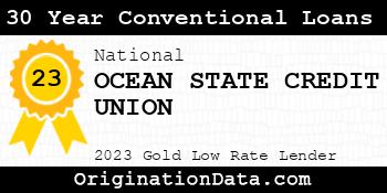 OCEAN STATE CREDIT UNION 30 Year Conventional Loans gold