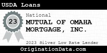 MUTUAL OF OMAHA MORTGAGE USDA Loans silver