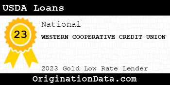 WESTERN COOPERATIVE CREDIT UNION USDA Loans gold