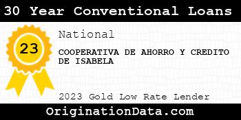COOPERATIVA DE AHORRO Y CREDITO DE ISABELA 30 Year Conventional Loans gold