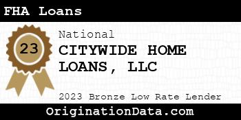 CITYWIDE HOME LOANS FHA Loans bronze
