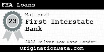First Interstate Bank FHA Loans silver