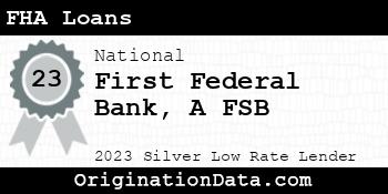 First Federal Bank A FSB FHA Loans silver