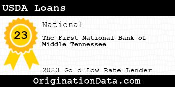 The First National Bank of Middle Tennessee USDA Loans gold
