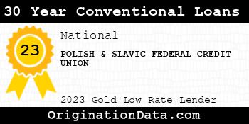 POLISH & SLAVIC FEDERAL CREDIT UNION 30 Year Conventional Loans gold