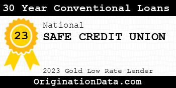 SAFE CREDIT UNION 30 Year Conventional Loans gold