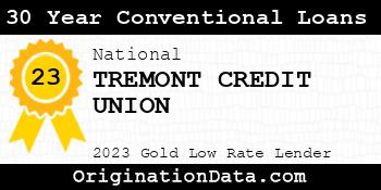 TREMONT CREDIT UNION 30 Year Conventional Loans gold