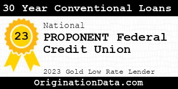 PROPONENT Federal Credit Union 30 Year Conventional Loans gold