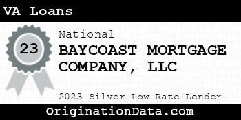 BAYCOAST MORTGAGE COMPANY VA Loans silver
