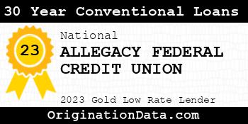 ALLEGACY FEDERAL CREDIT UNION 30 Year Conventional Loans gold