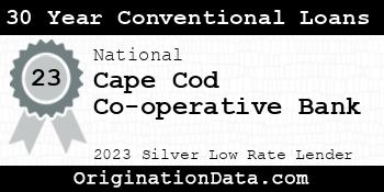 Cape Cod Co-operative Bank 30 Year Conventional Loans silver
