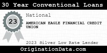 AMERICAN EAGLE FINANCIAL CREDIT UNION 30 Year Conventional Loans silver