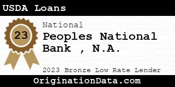 Peoples National Bank N.A. USDA Loans bronze