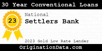 Settlers Bank 30 Year Conventional Loans gold