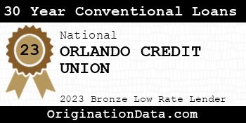 ORLANDO CREDIT UNION 30 Year Conventional Loans bronze