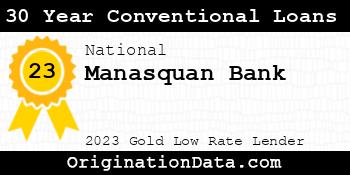 Manasquan Bank 30 Year Conventional Loans gold