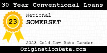 SOMERSET 30 Year Conventional Loans gold