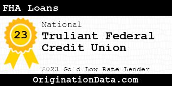 Truliant Federal Credit Union FHA Loans gold