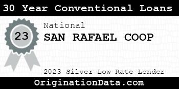 SAN RAFAEL COOP 30 Year Conventional Loans silver