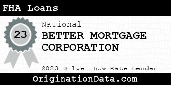 BETTER MORTGAGE CORPORATION FHA Loans silver