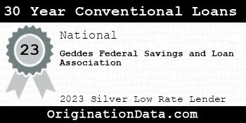 Geddes Federal Savings and Loan Association 30 Year Conventional Loans silver