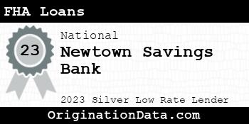 Newtown Savings Bank FHA Loans silver