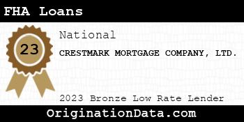 CRESTMARK MORTGAGE COMPANY LTD. FHA Loans bronze