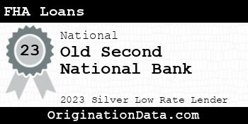 Old Second National Bank FHA Loans silver