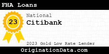 Citibank FHA Loans gold