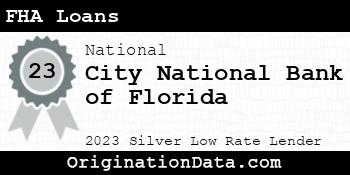 City National Bank of Florida FHA Loans silver