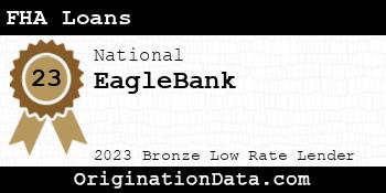 EagleBank FHA Loans bronze