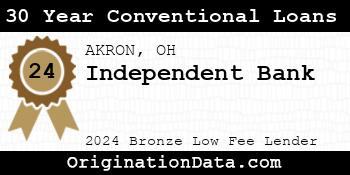 Independent Bank 30 Year Conventional Loans bronze