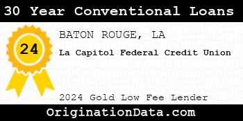 La Capitol Federal Credit Union 30 Year Conventional Loans gold