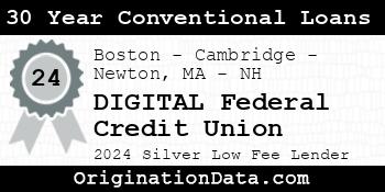DIGITAL Federal Credit Union 30 Year Conventional Loans silver