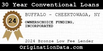 OWNERSCHOICE FUNDING INCORPORATED 30 Year Conventional Loans bronze