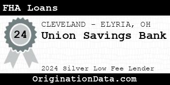 Union Savings Bank FHA Loans silver